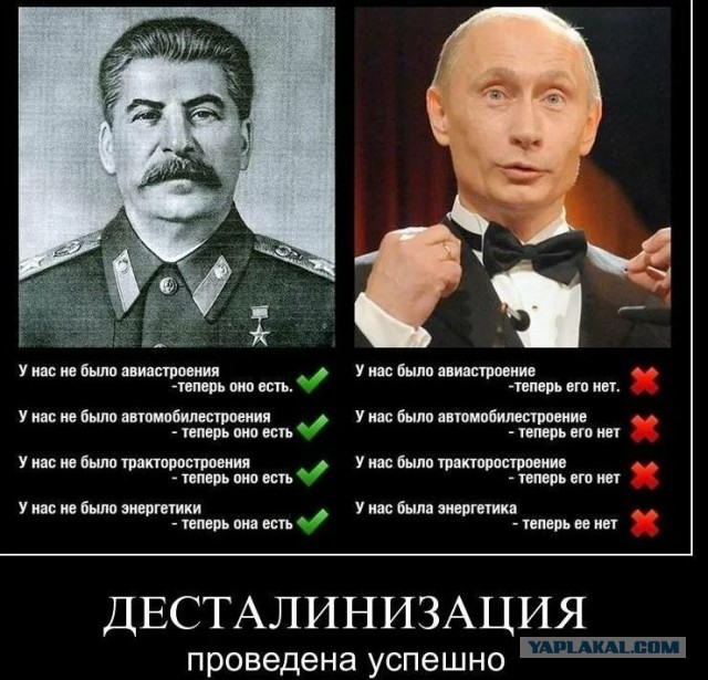 Полигон НКВД в Воронеже