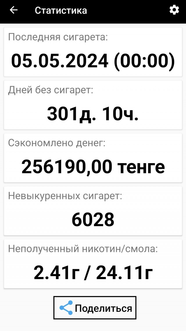 Как я курить бросил.