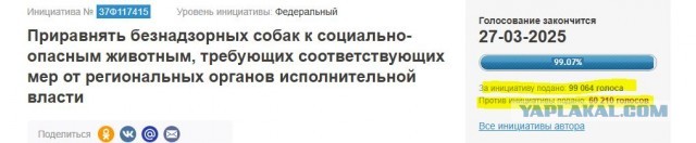 Зоошиза централизовано голосует против петиции 117415⁠⁠