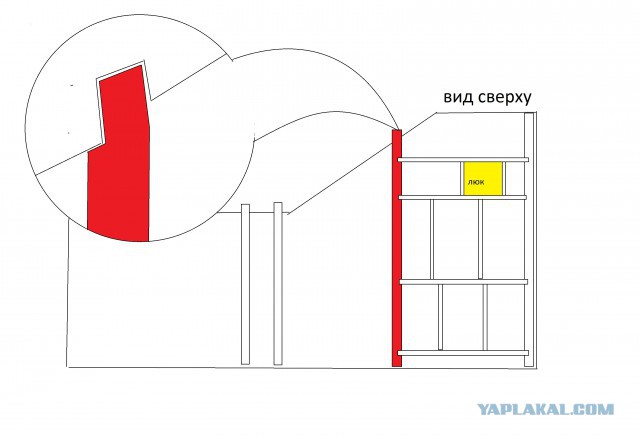 Как менялся старый пол.