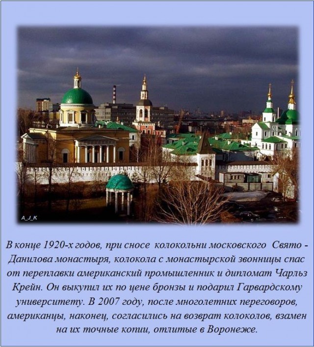 20 фактов обо всем