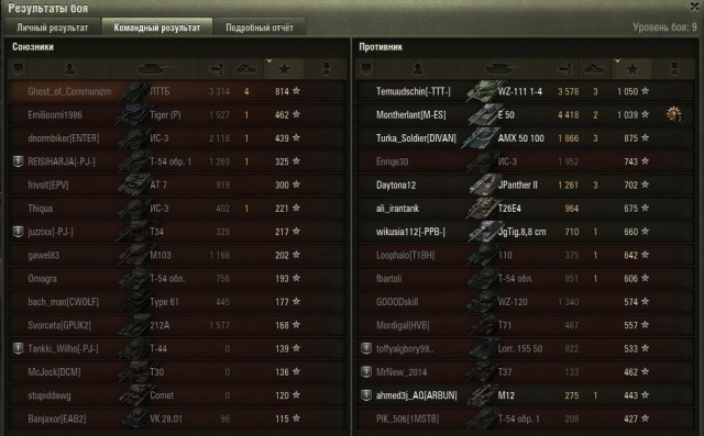 Wargaming 28