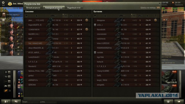 Wargaming 29
