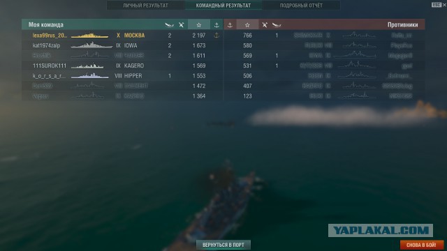 World of warships