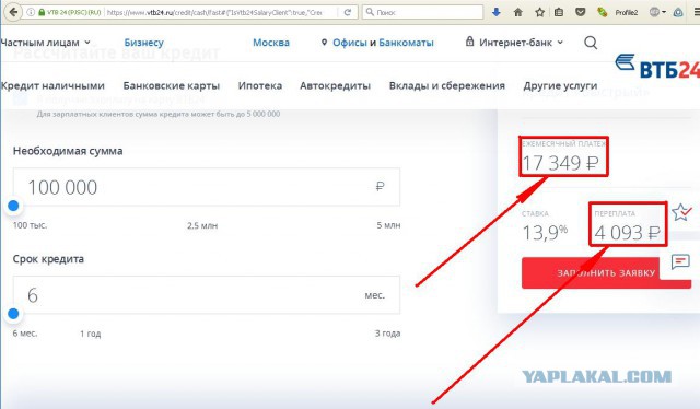 Захотел взять кредит в ВТБ24