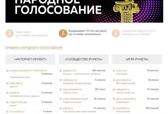 Премия Рунета 2017