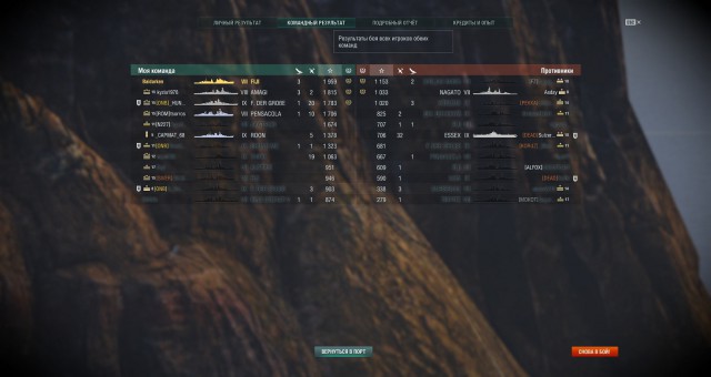World of Warships - 4