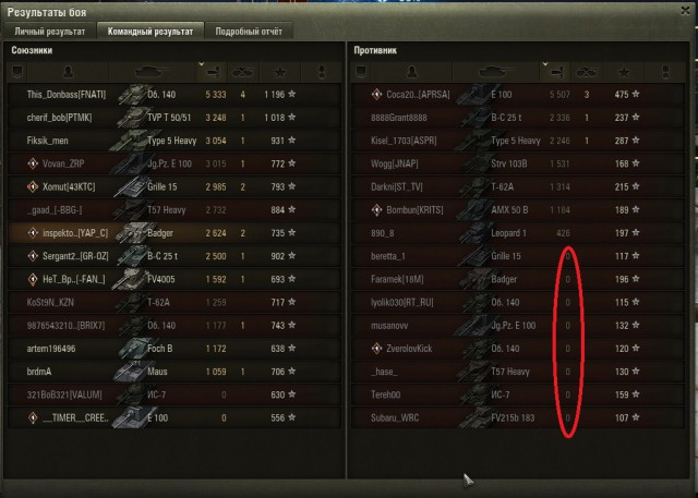 Wargaming 51