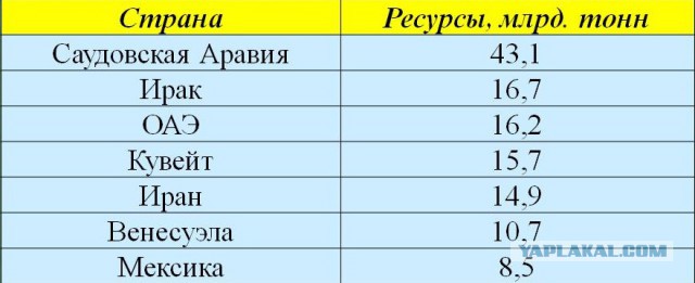 Коротко по Венесуэле. 24.01.2019