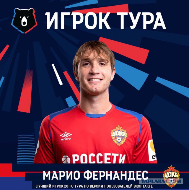 Чемпионат России по футболу 2018-2019(часть Vlll)