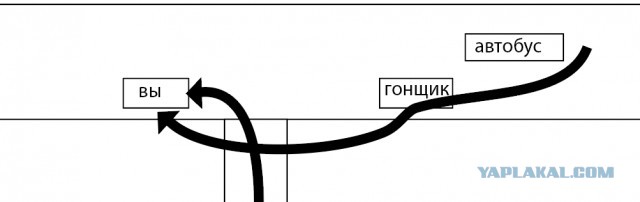 У - значит упрямство