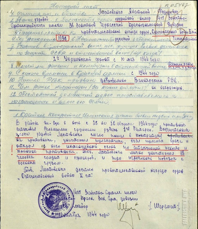 Награды для юных героев