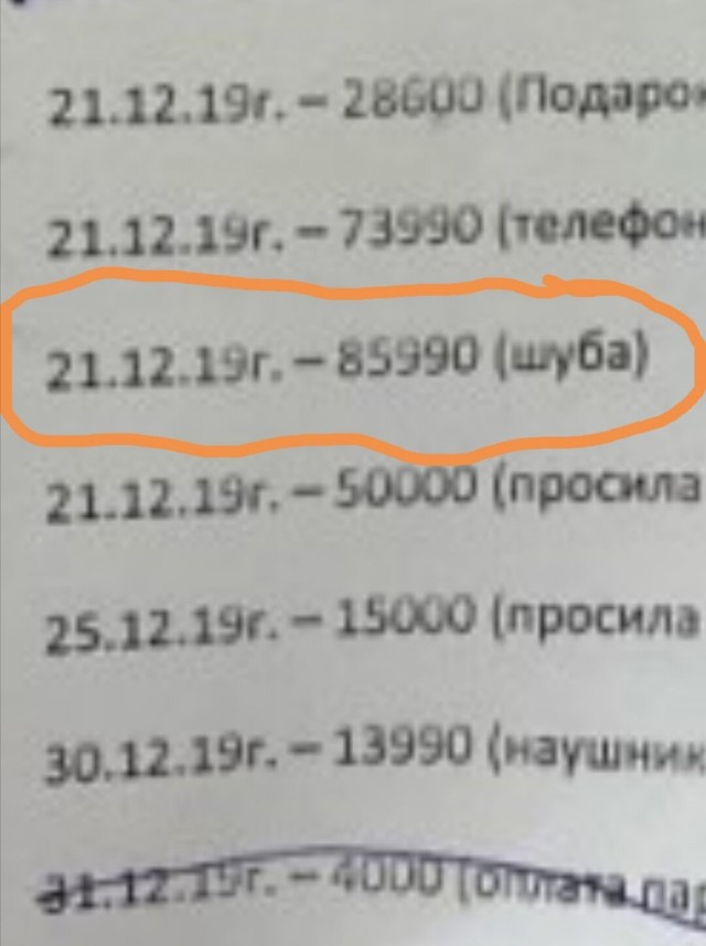 Любовь прошла, завяли помидоры