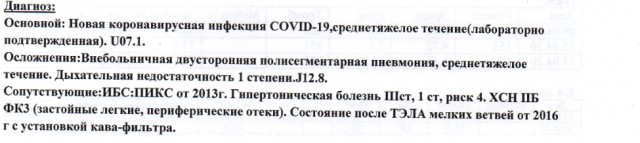 У нас диагностировали COVID-19