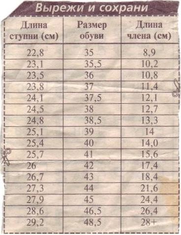 Вырежи и сохрани!