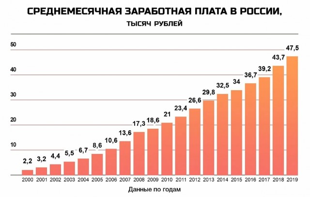 Мой опыт входа и выхода из секты