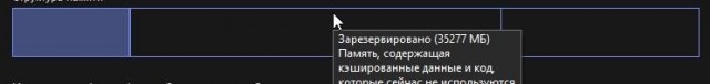 Почему бы взять и не сожрать 300 Мб памяти?