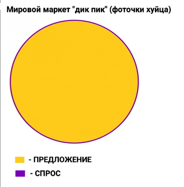 Россиянка начала продавать нюдсы, чтобы оплатить зубные протезы для матери