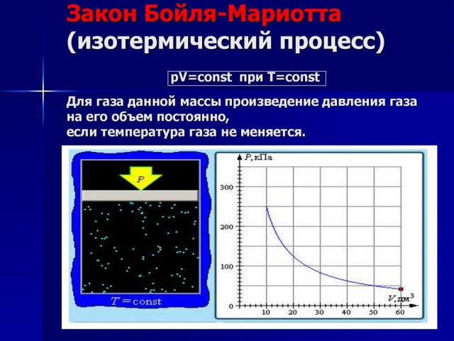 Рисунок сына