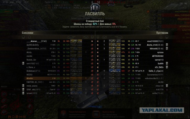 Wargaming 12, WoT сотоварищи