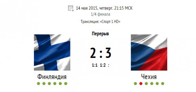 Чемпионат Мира по хоккею 2015 часть 3