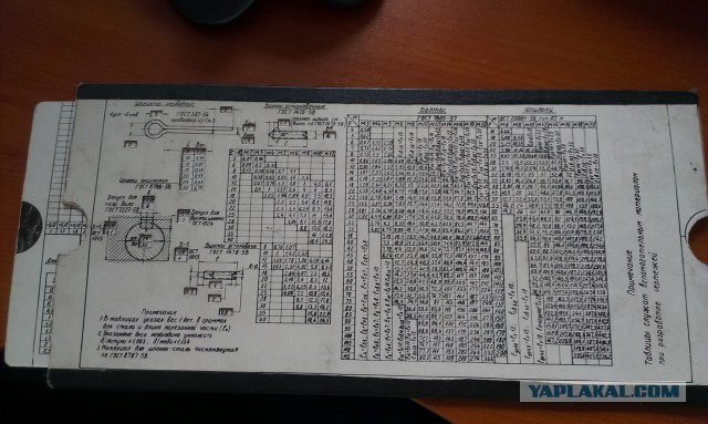 "Гаджет" из СССР