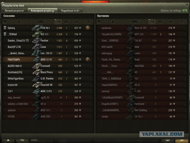 Wargaming 24
