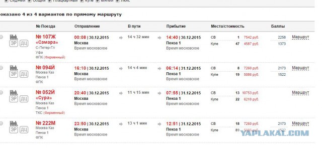 Новогодний подарок от РЖД
