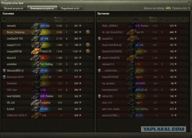 Wargaming 33