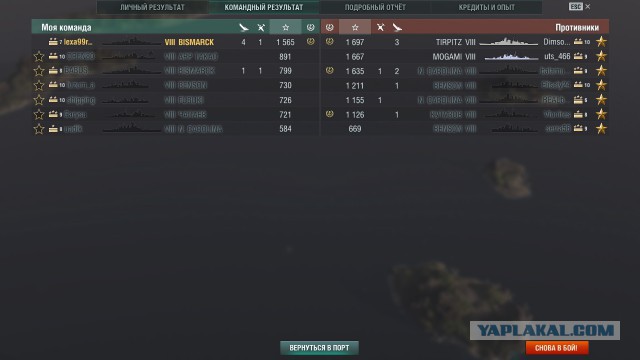World of warships