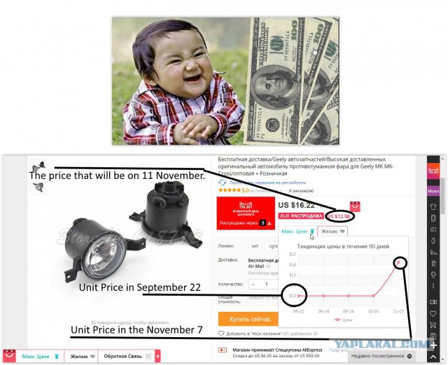 Глобальная распродажа не за горами!