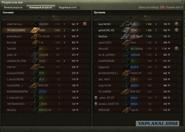 Wargaming 42