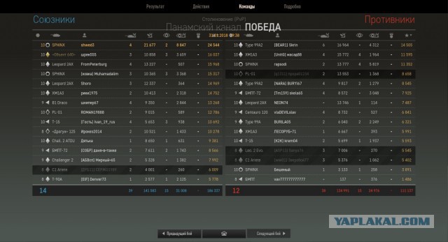 Armored Warfare 2