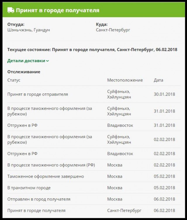 Отправлен в город получателя