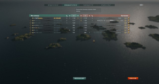 World of Warships - 5