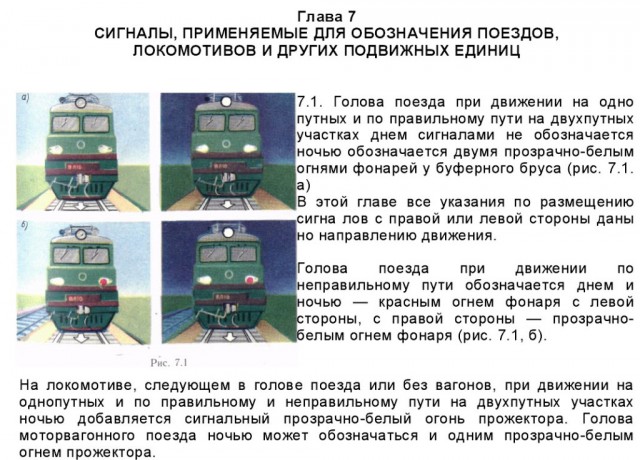Для чего самолету зеленые и красные огни по краям крыльев?