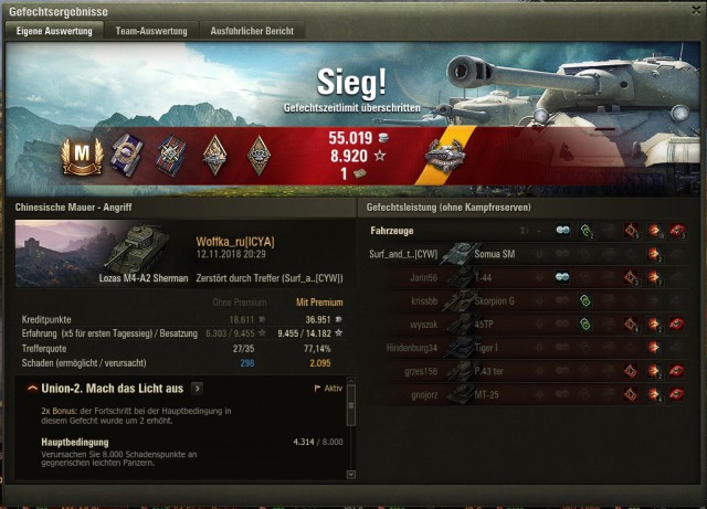 Wargaming 55