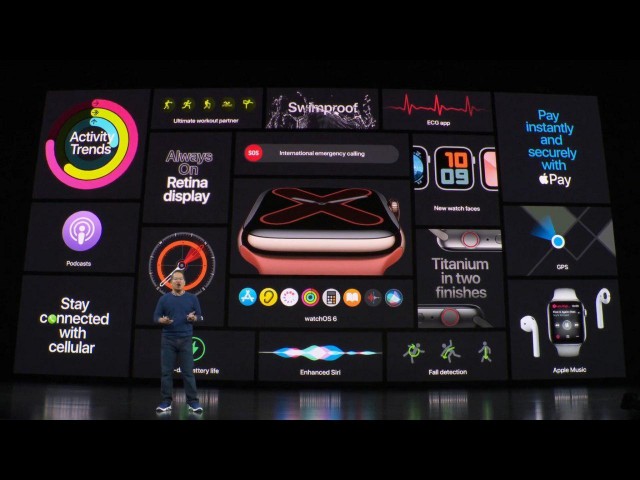 Что Apple уже успели показать на своей ежегодной презентации: iPhone11, iPad и Apple Watch 5