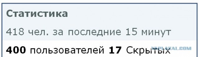 Поддержи ЯПъ! Конкурс "Блог Рунета 2009"
