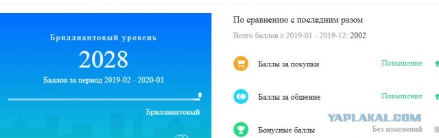 Посылки с Алиэкспресс