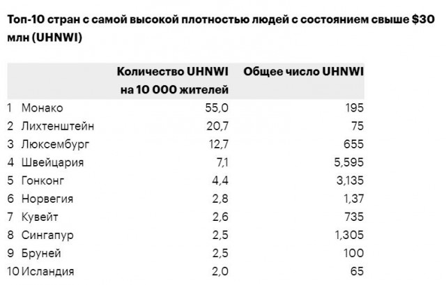 Люксембург стал первой страной в мире, сделавшей бесплатным проезд в общественном транспорте