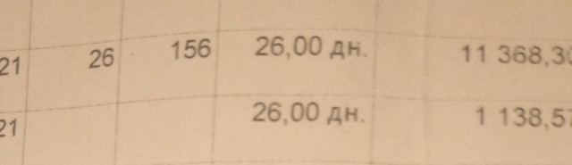 Не, ну я знал, что всё плохо... Неужто настолько ?