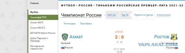 РПЛ, сезон 2021-2022, часть четвертая