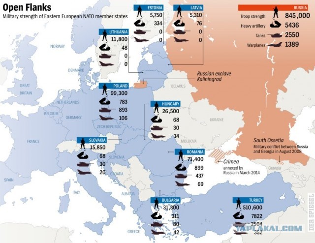 НАТО готово к «новому вооруженному конфликту в Европе» с Россией