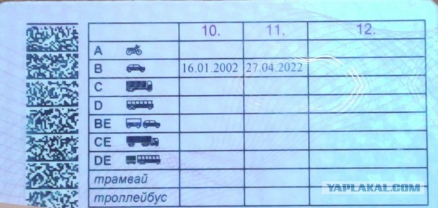 Продление действия ВУ