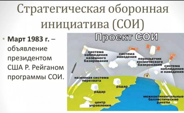 Пандемия съехавших крыш - разновидности болезни. Россия и мир. Часть 37