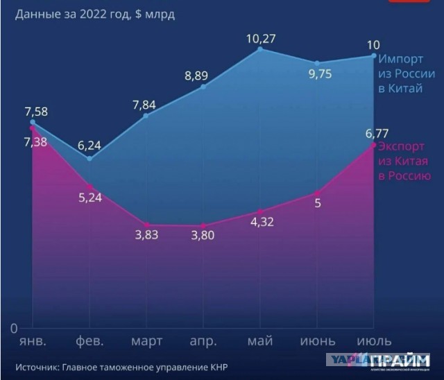 О лёгонькой промышленности