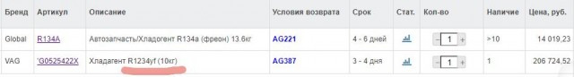 Опасная работа
