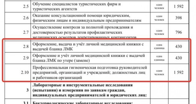 санинспекция охренела