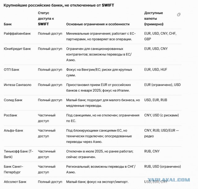 Россия может «отрезать Украину от моря», если Киев продолжит пиратство против российских судов, заявил Владимир Путин